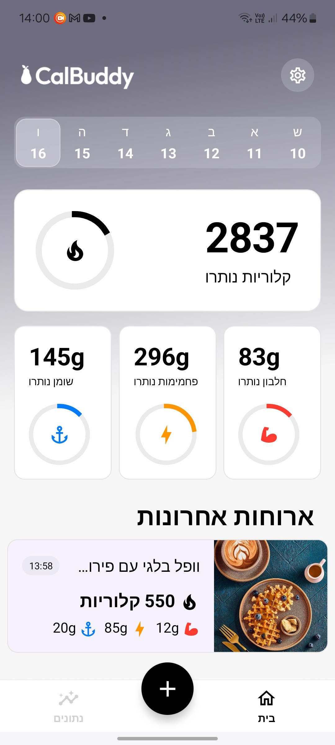 מעקב קלוריות