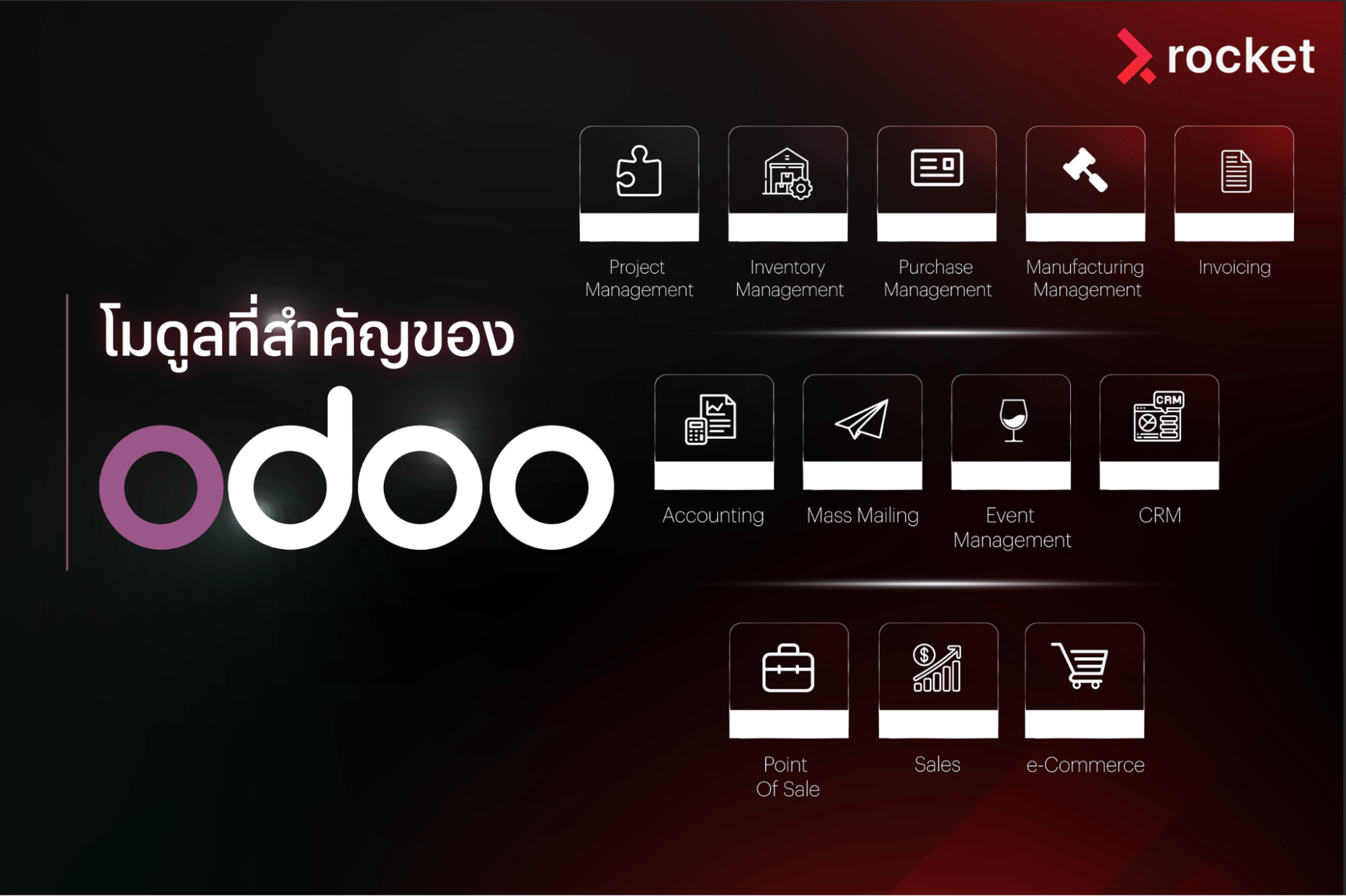 Odoo CRM
