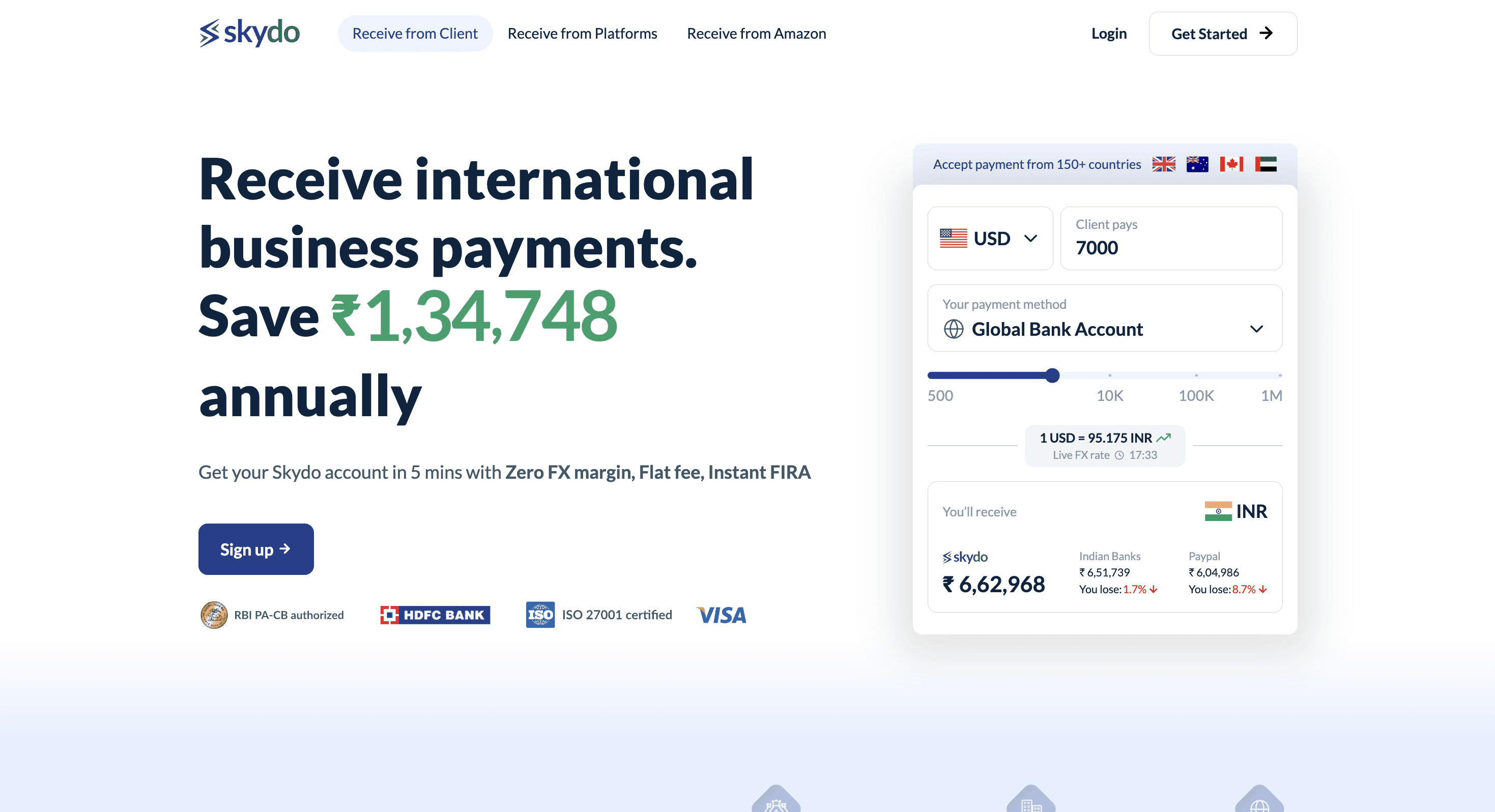 Skydo - Best Cross Border Payments Platfrom