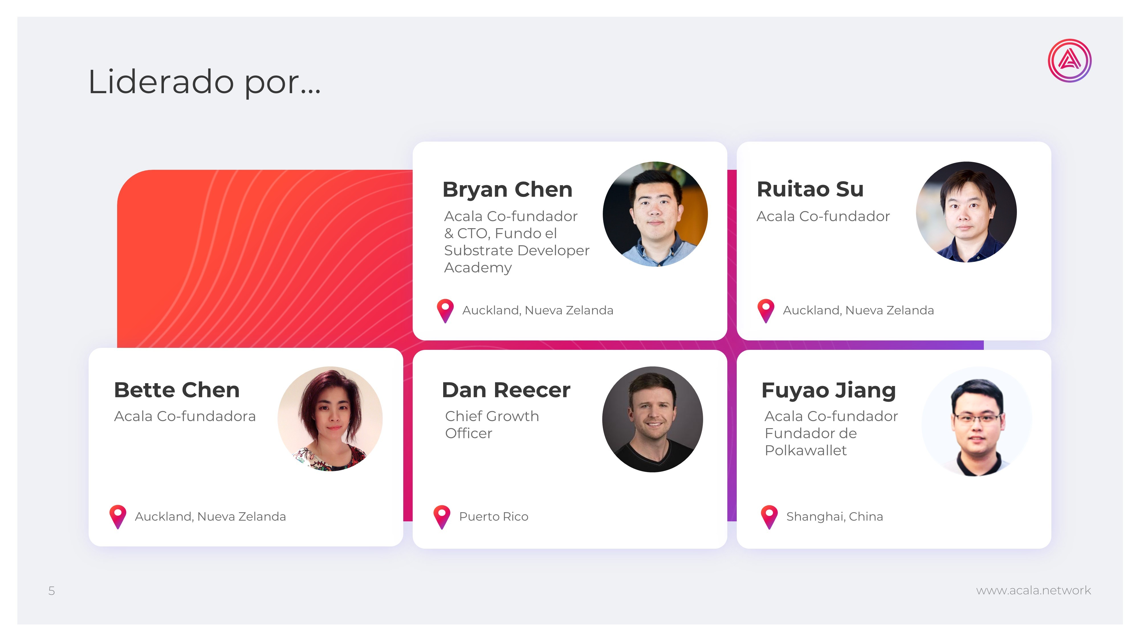 acala network presentation slides