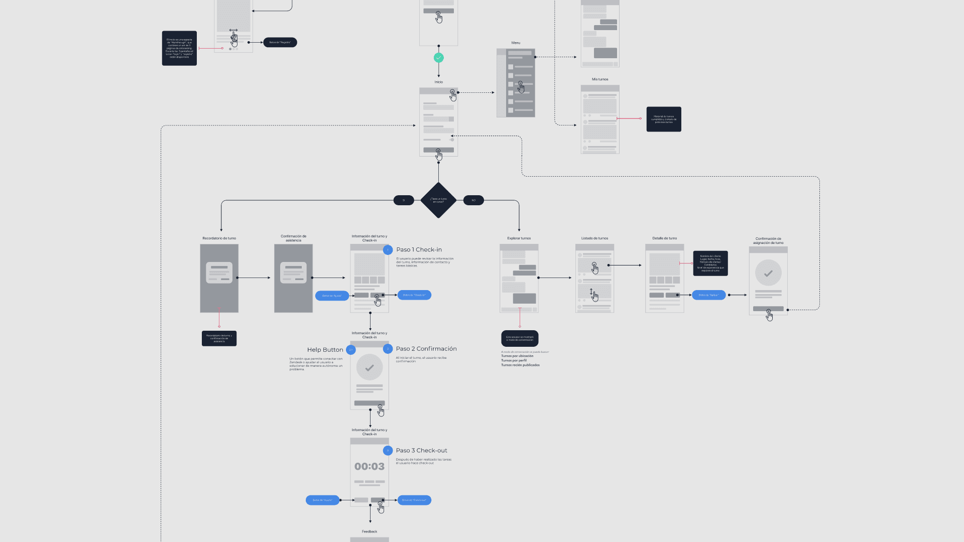 apli wireflow