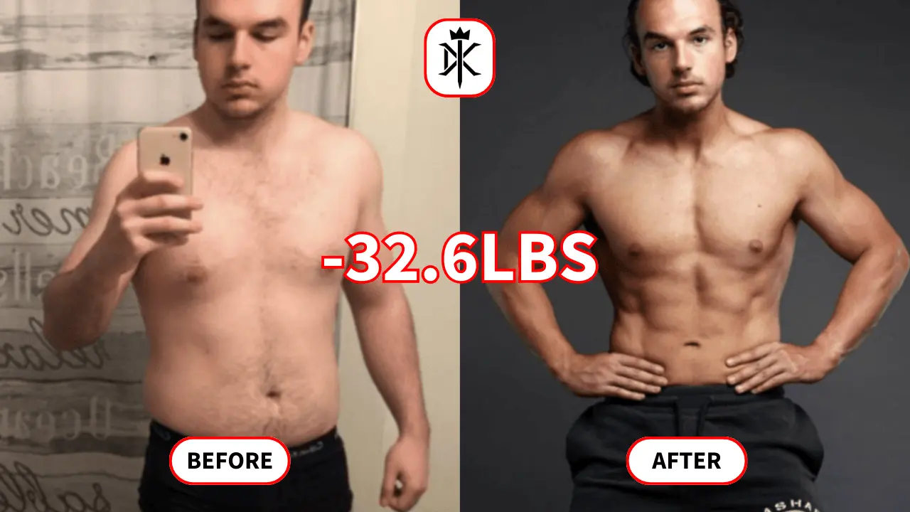  Default Kings Before and After Weight Loss Trasnformation Photo