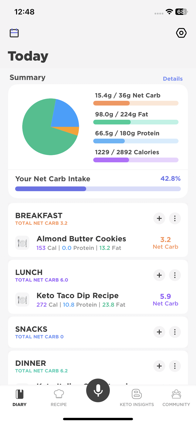 Soberly app weekly insights overview with analytics on drinking patterns and progress reports.