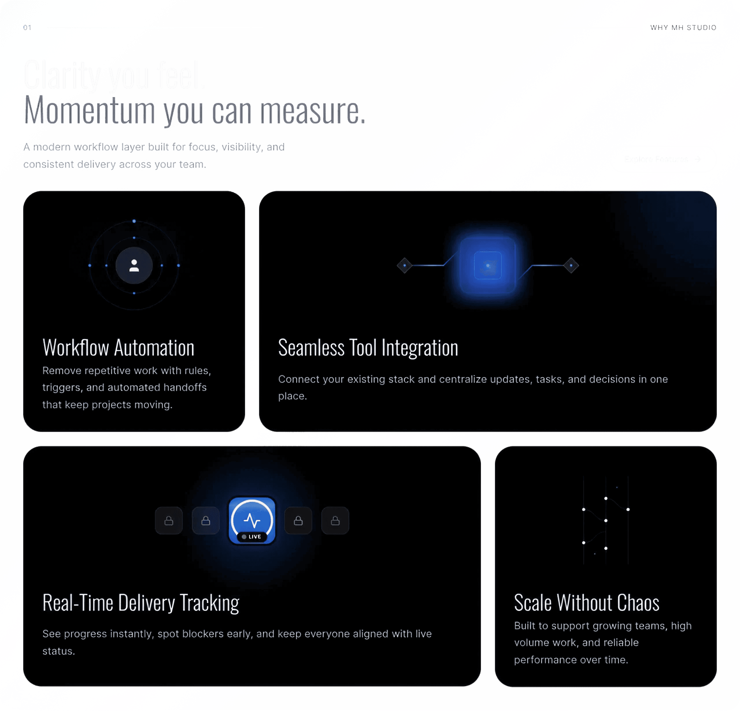 Dark product landing page section with feature cards for workflow automation, tool integration, real-time tracking, and scalable performance.