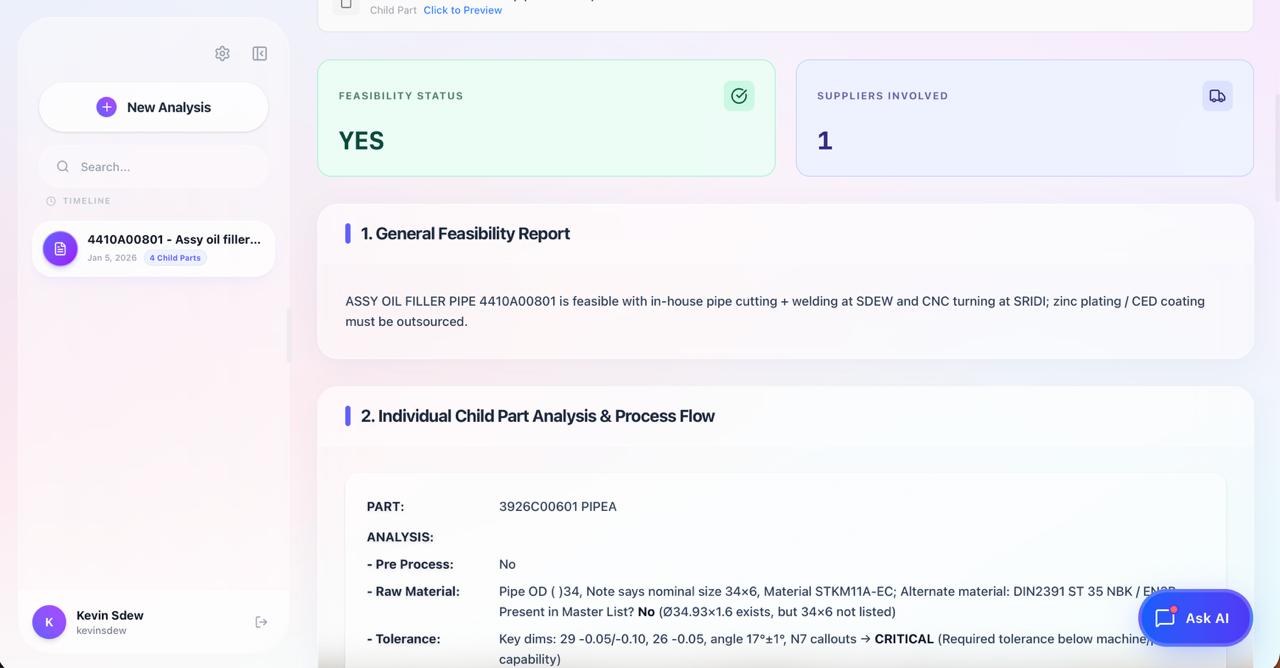 Dazzle Logo Creation