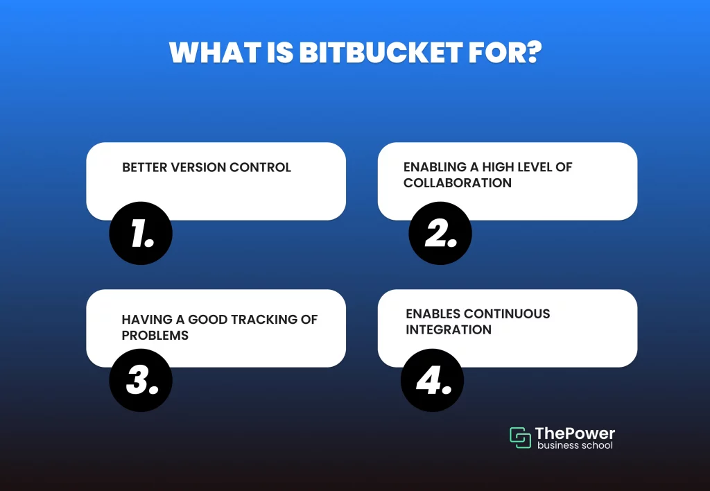 What is Bitbucket for?