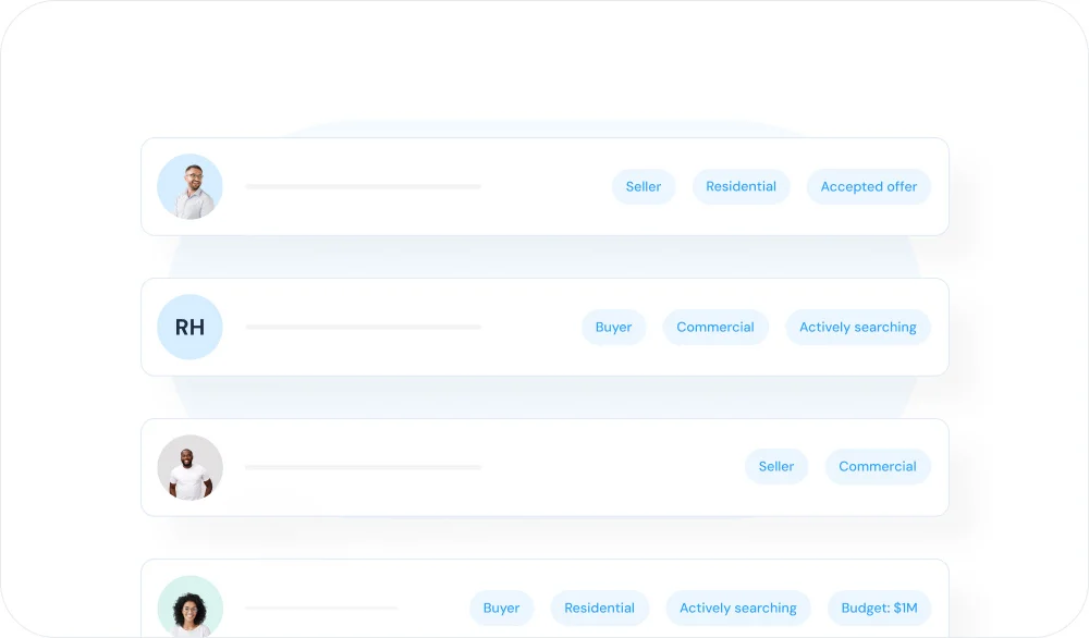 A Comprehensive and Intuitive Contact Profile