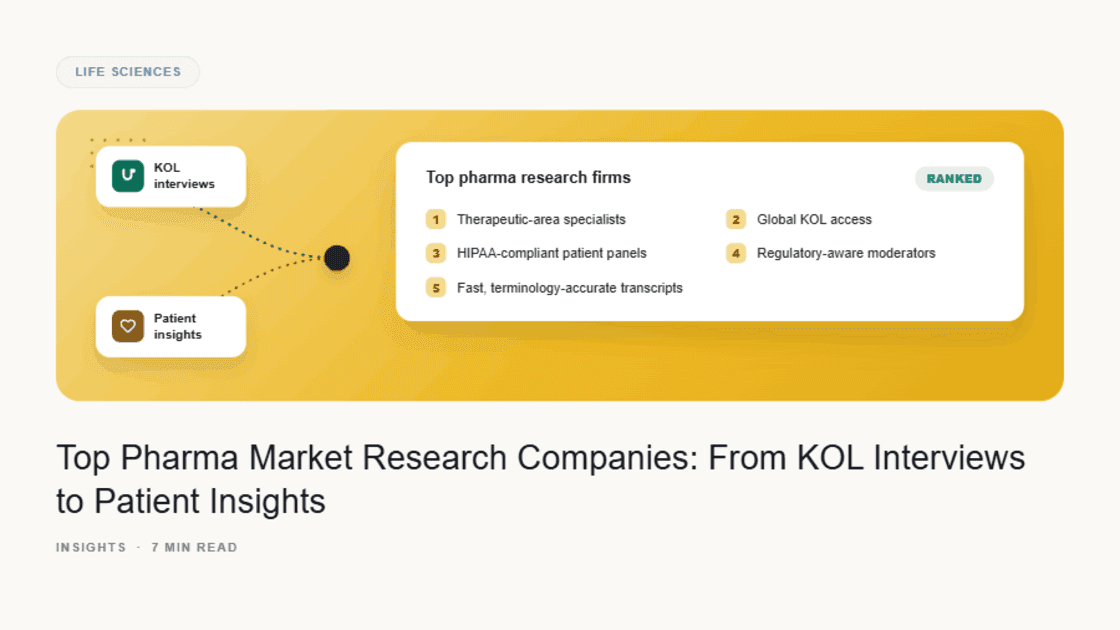 Illustration of KOL interviews and patient insights converging into a ranked list of top pharma market research firms, covering therapeutic-area specialization, global KOL access, HIPAA-compliant patient panels, regulatory-aware moderators, and terminology-accurate transcripts.