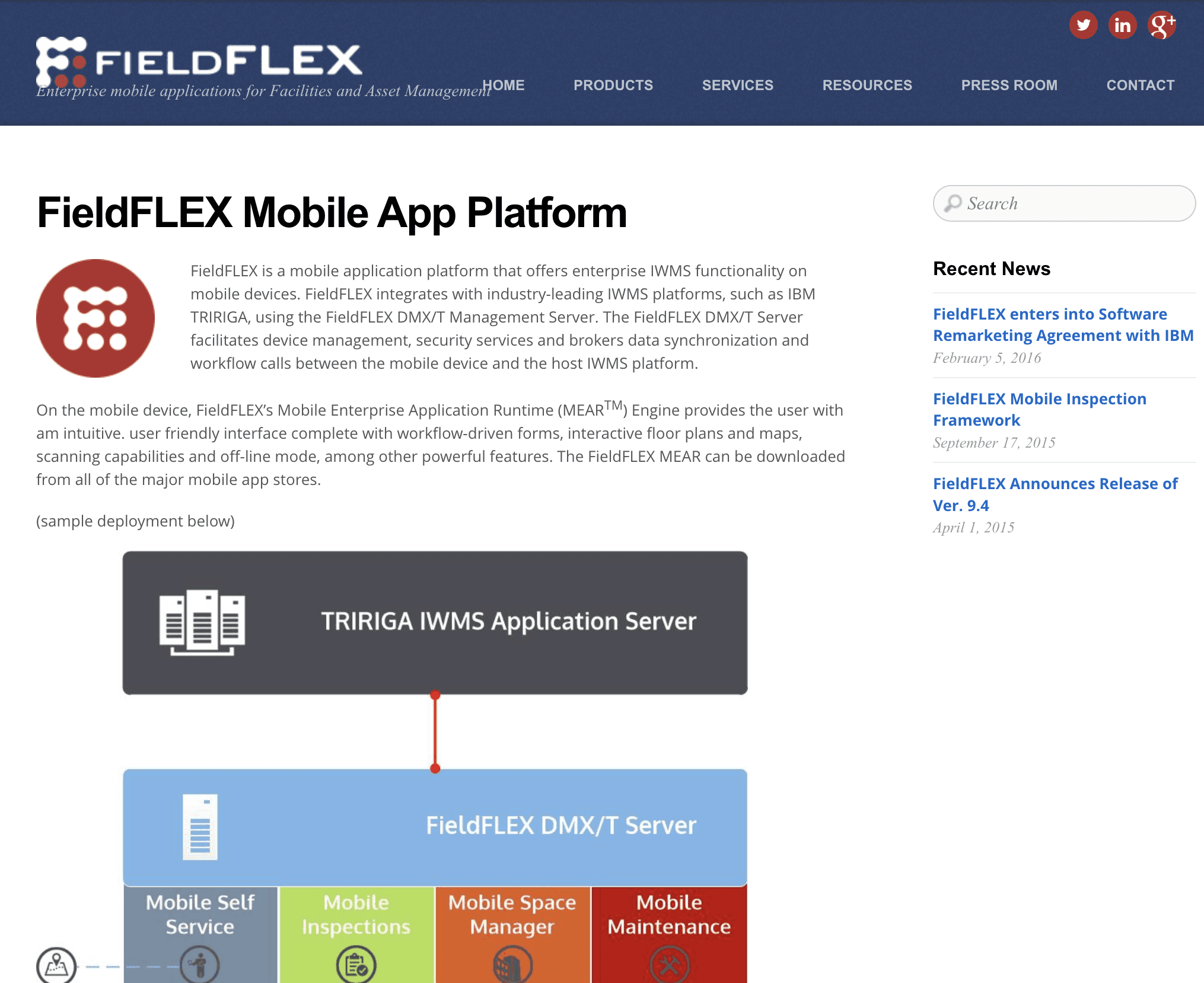 Fieldflex old website