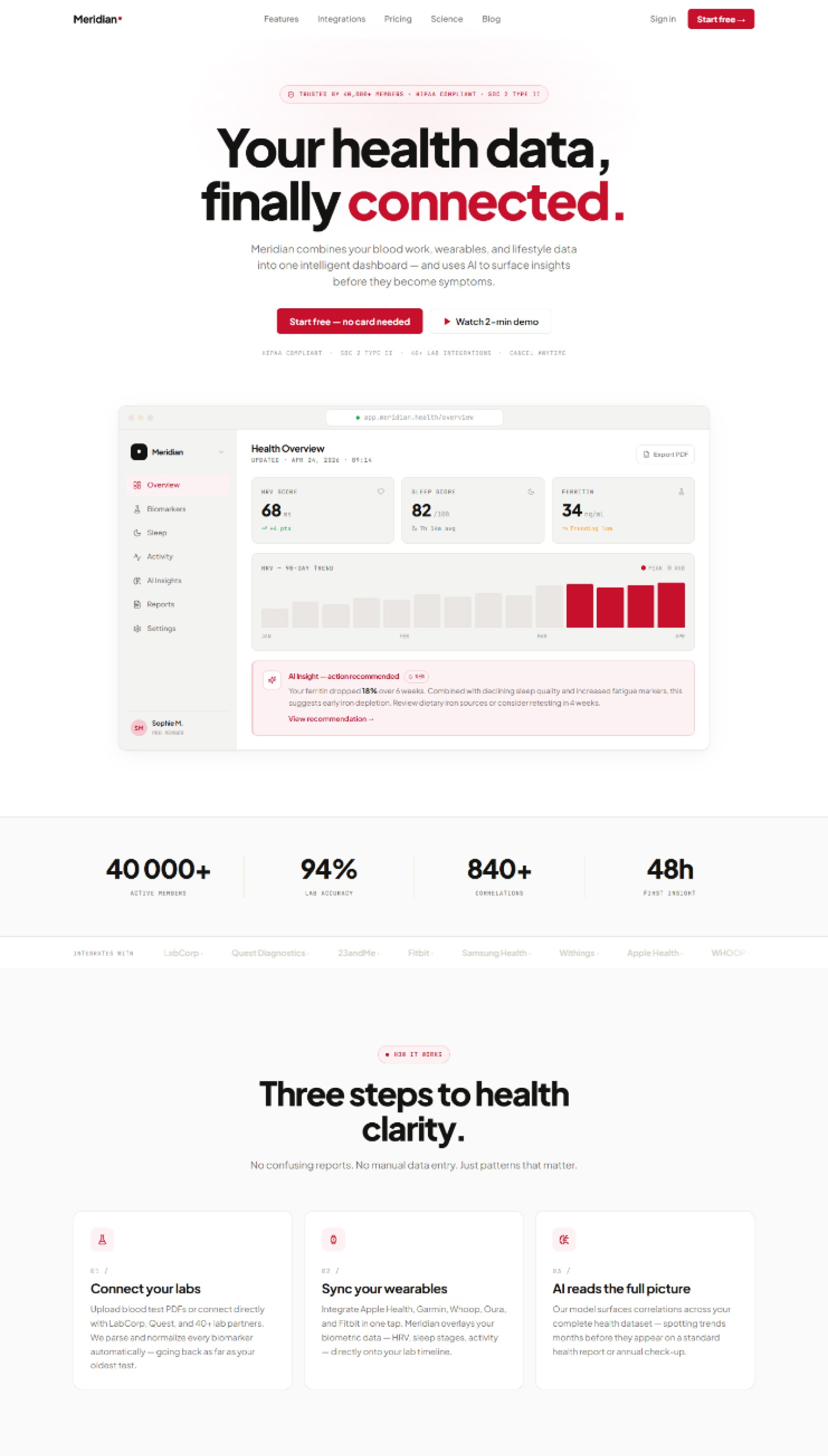 Health SaaS website prompt — white and red light mode design preview