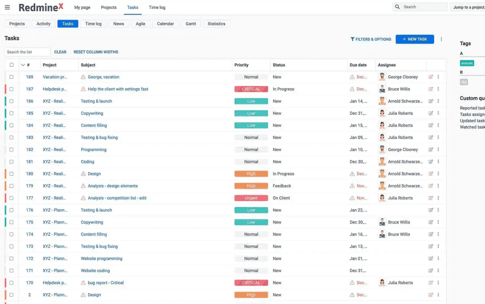 Open-source project management in Redmine