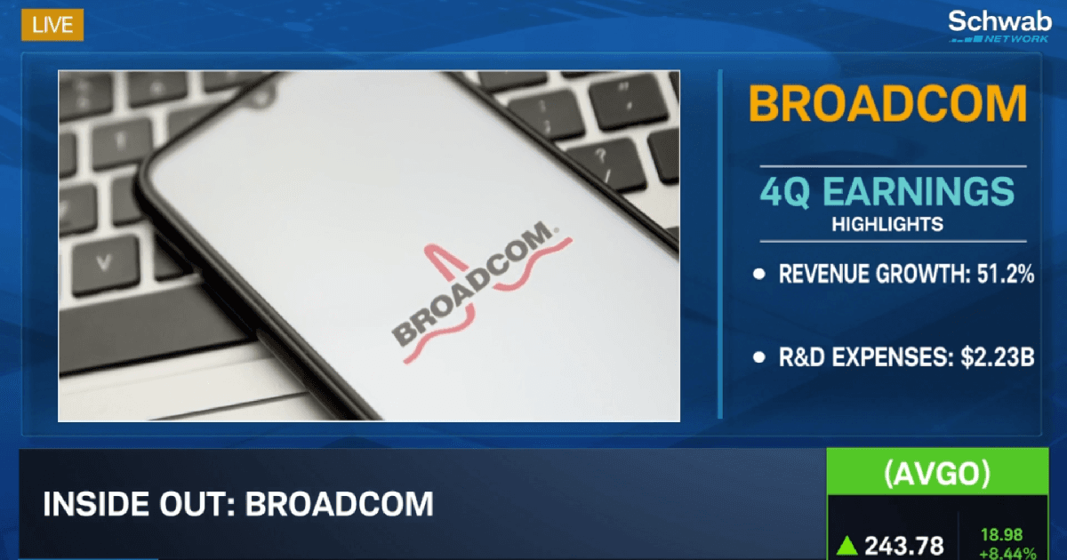 Tengler Bullish on Broadcom