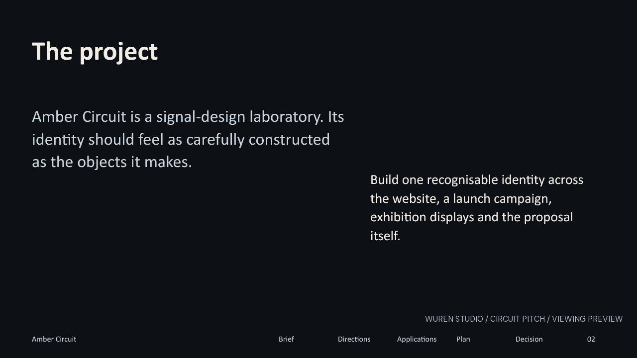 Circuit Pitch Studio — The project
