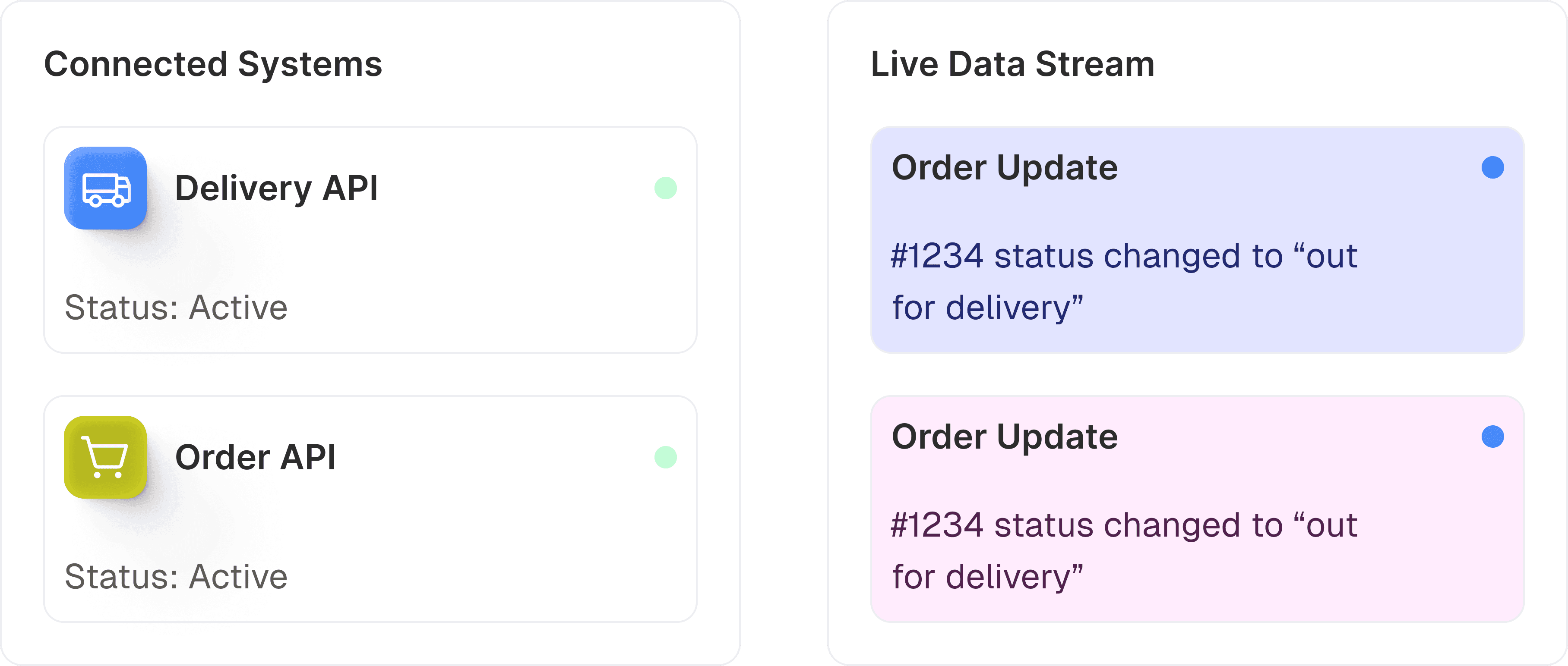 The app interface showcases different delivery choices for user selection.