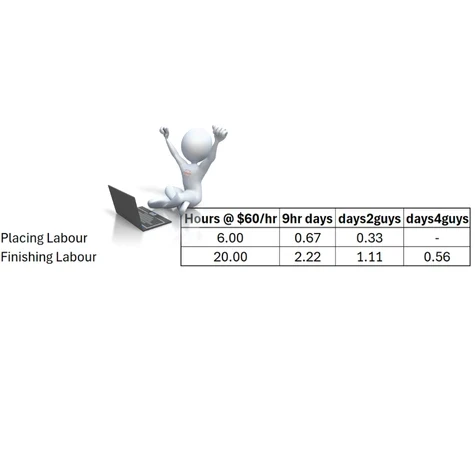 white character and spreadsheet table by SubsQS