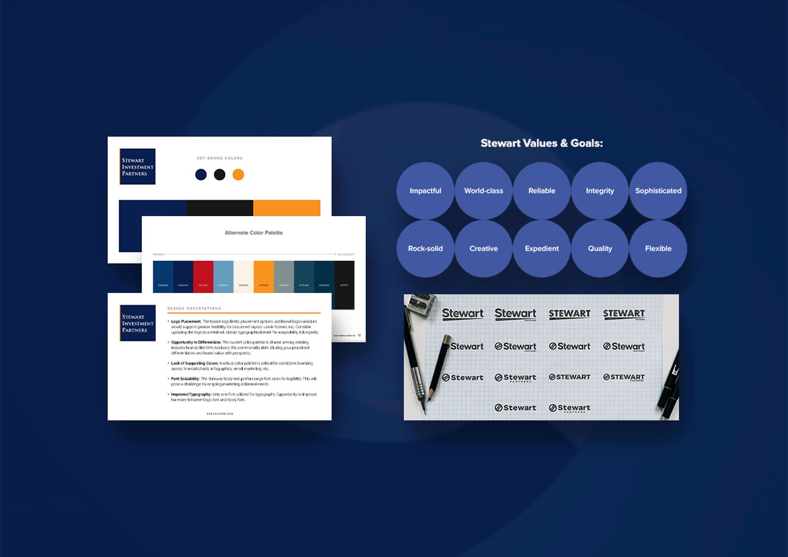 Stewart brand identity development process