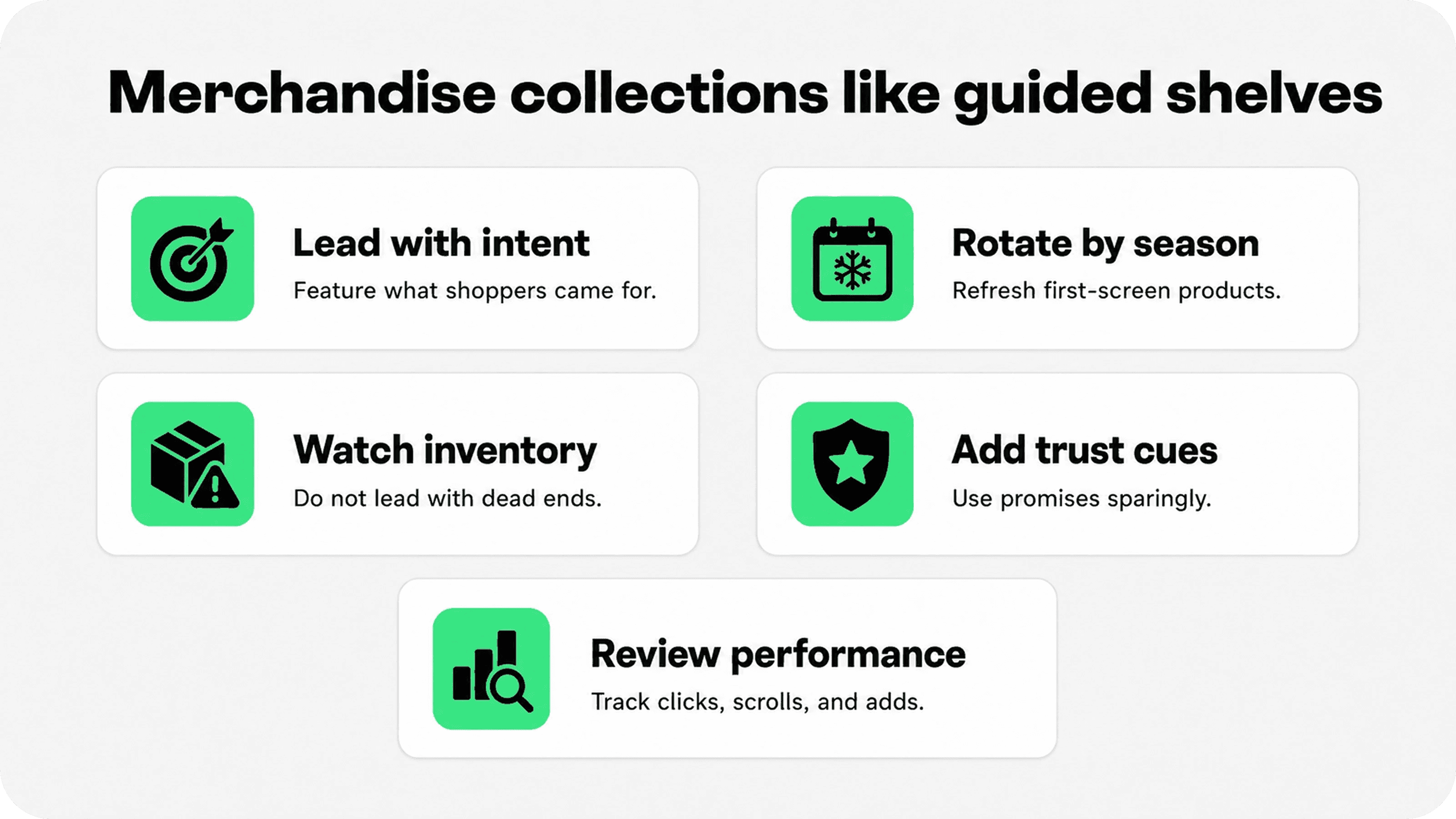 Shopify collection merchandising strategy covering shopper intent, seasonal products, inventory, trust cues, and performance reviews.