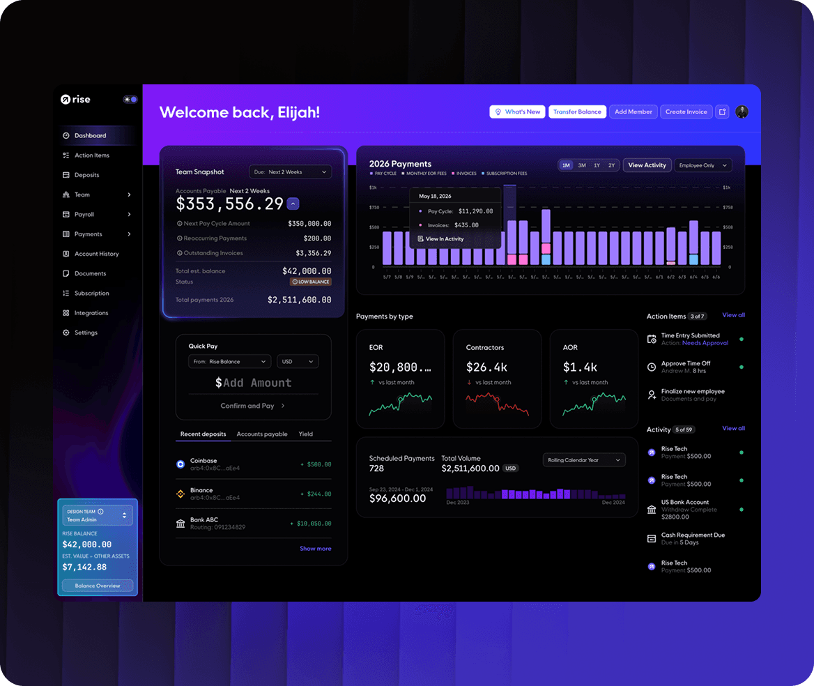 How AI Is Transforming HR and People Operations