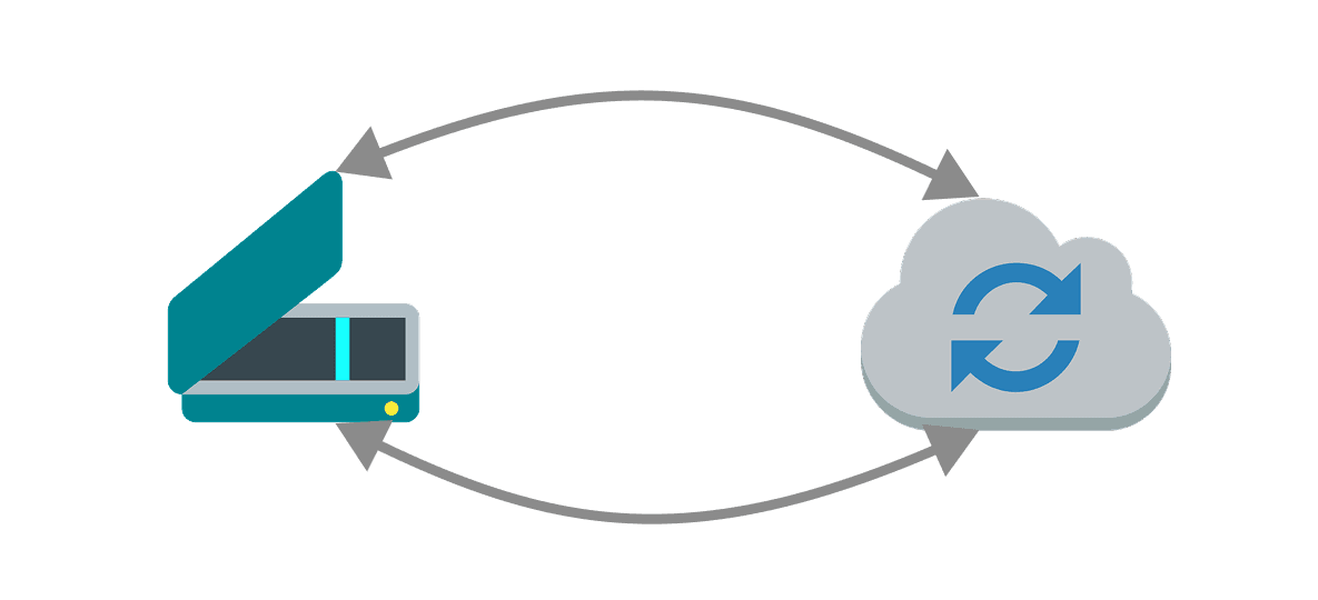 Retention graph with user return notifications for analyzing feature effectiveness.