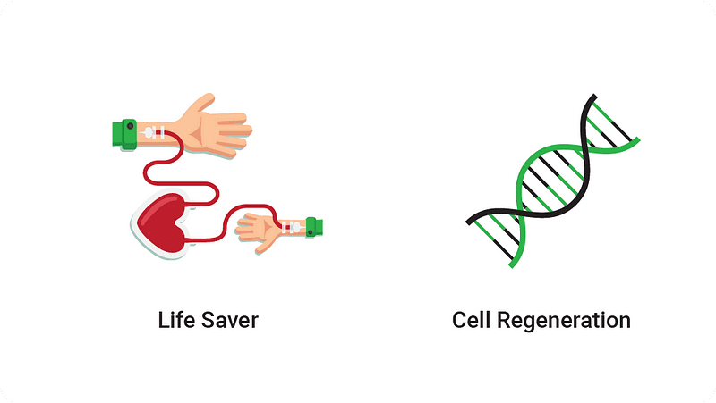 life saver cell regeneration