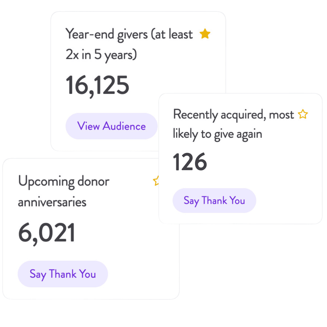 three AI-segmented audiences showing donors who give at year-end, upcoming donor anniversaries, and recently acquired donors who are likely to give again.