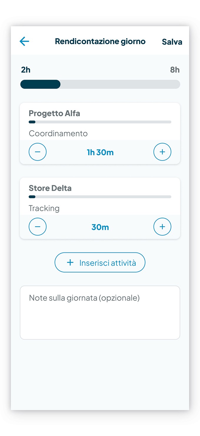 Schermata della Rendicontazione attività giornaliera di Fluida, divisa per progetto