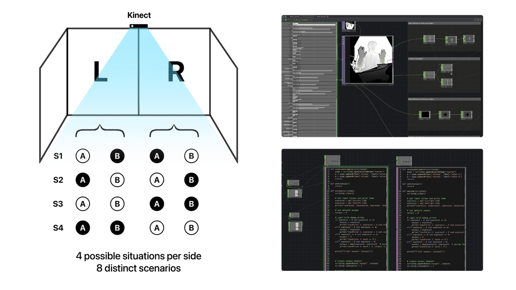 tree-algorithm