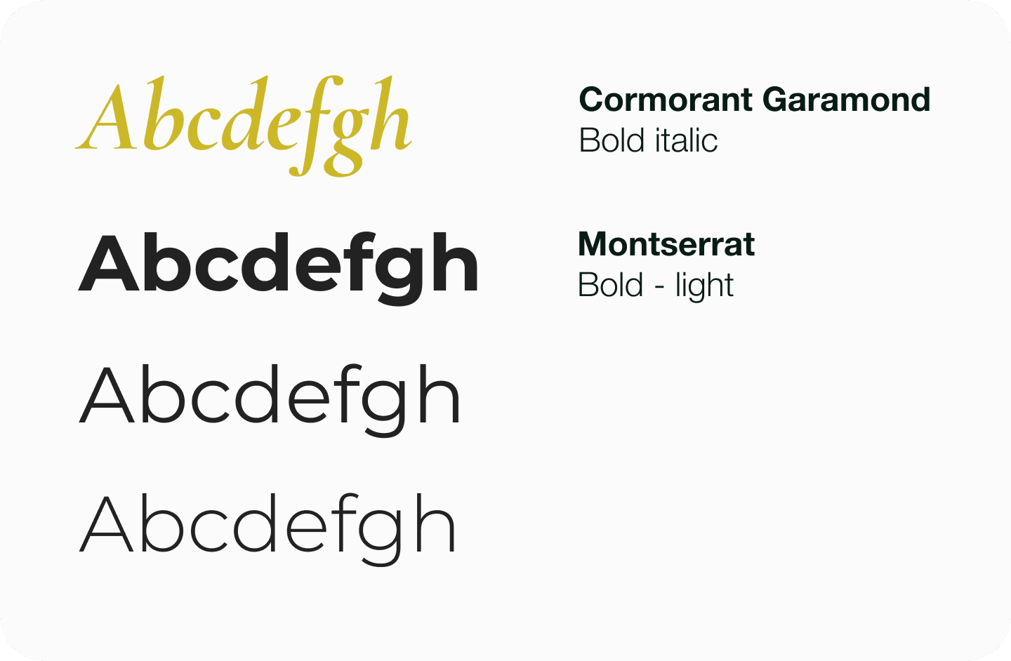 Four text style examples