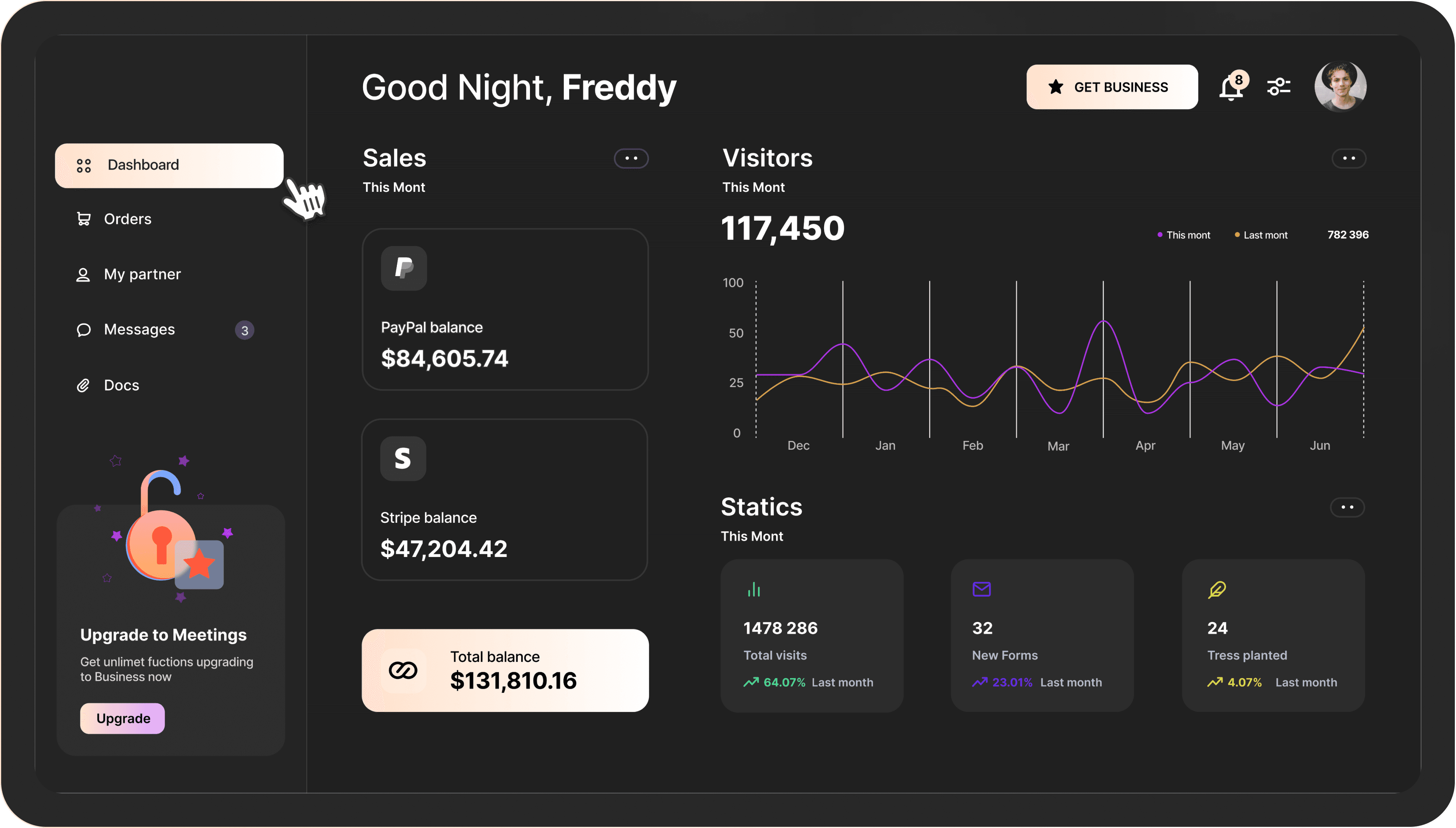 The Modern HRM SaaS Solution