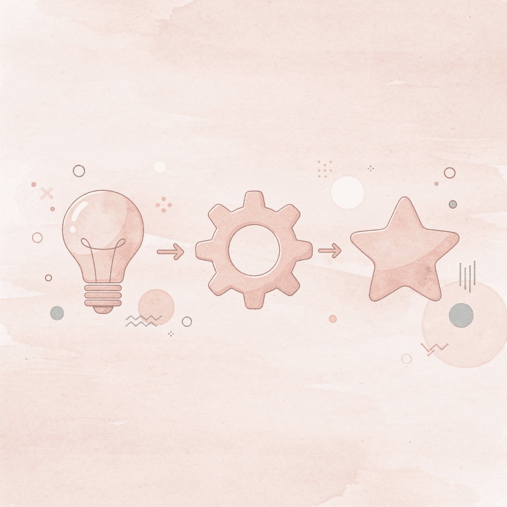 Three connected icons showing progression from structured learning to authentic media to conversation