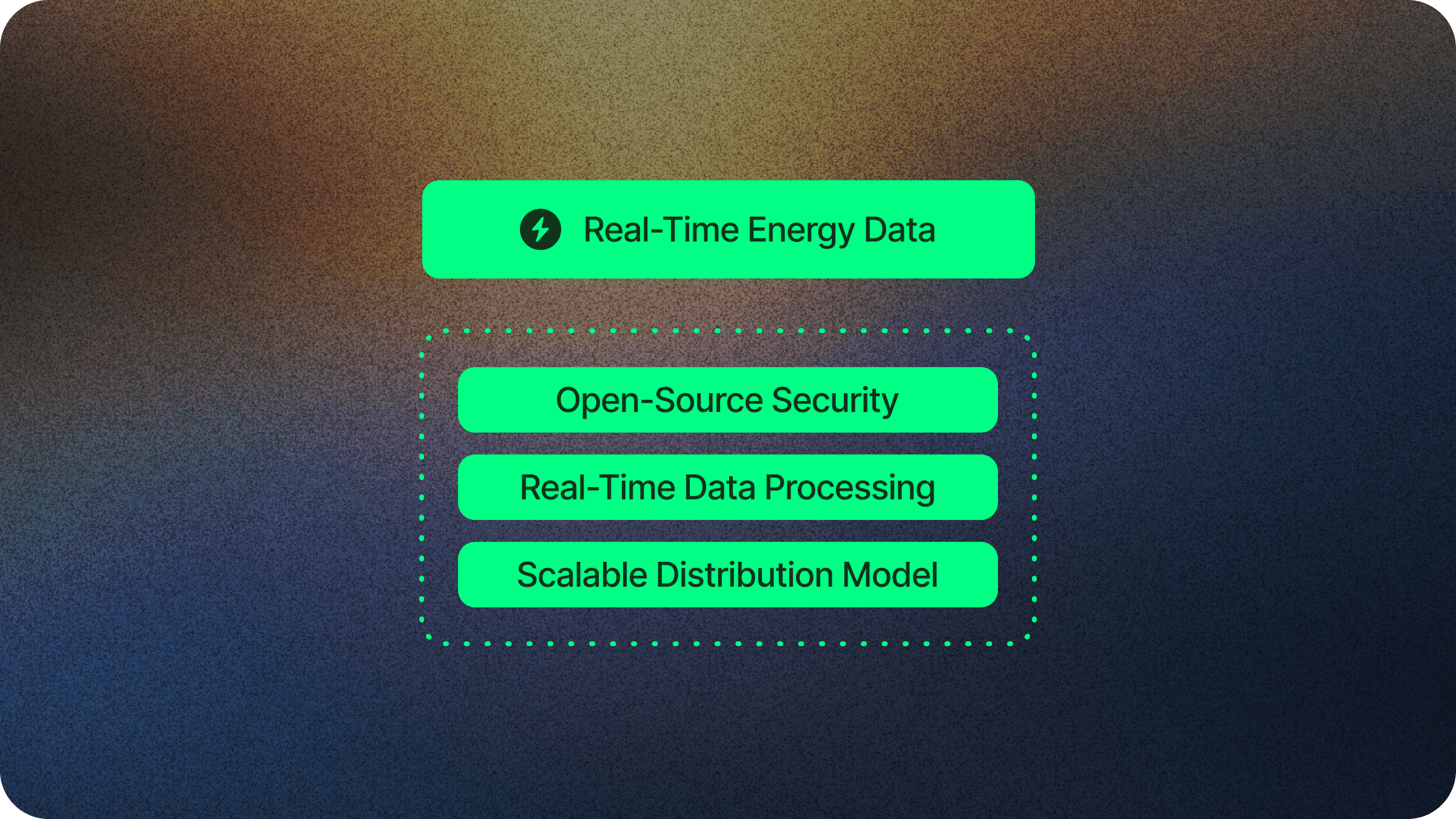 Building the Foundation for Real-Time Energy Data