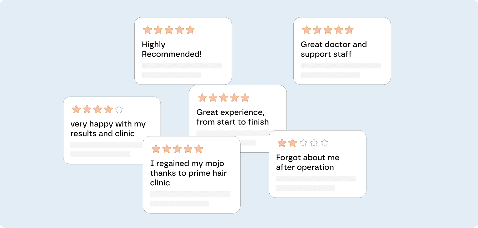 image of online patient reviews for hair transplant clinics