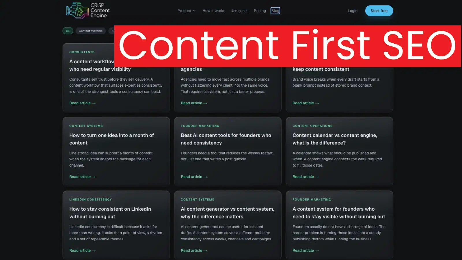 Content First SEO