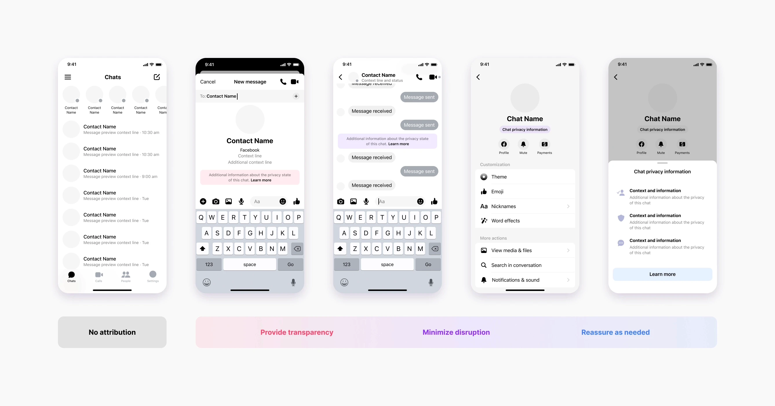 White outline of a spherical grid-within-a-globe icon followed by the word “Orbita” in white sans-serif type, centred on a smooth lime-to-forest green gradient background.