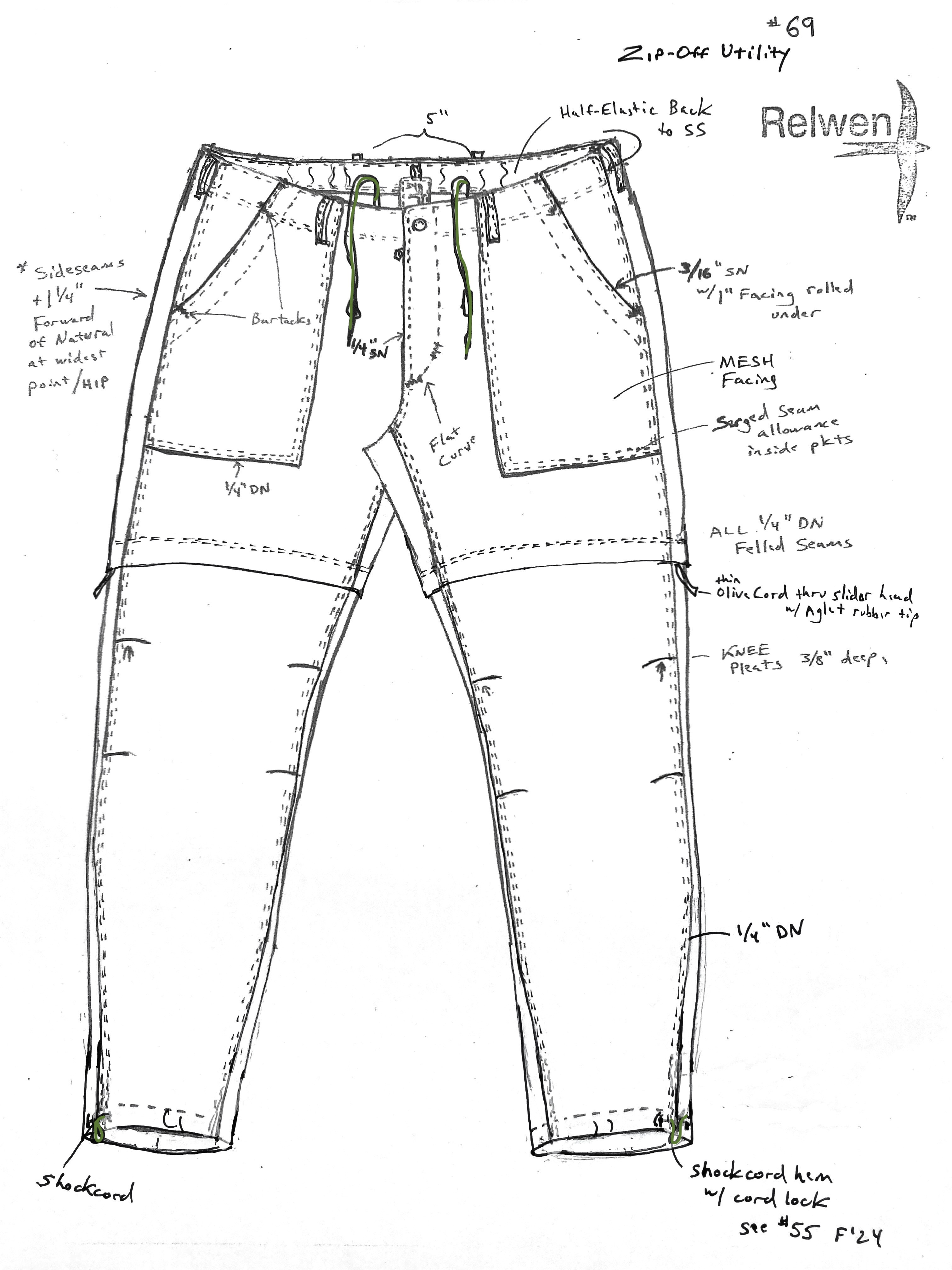 An early sketch Relwen's 69th revision of the Zip-off Utility