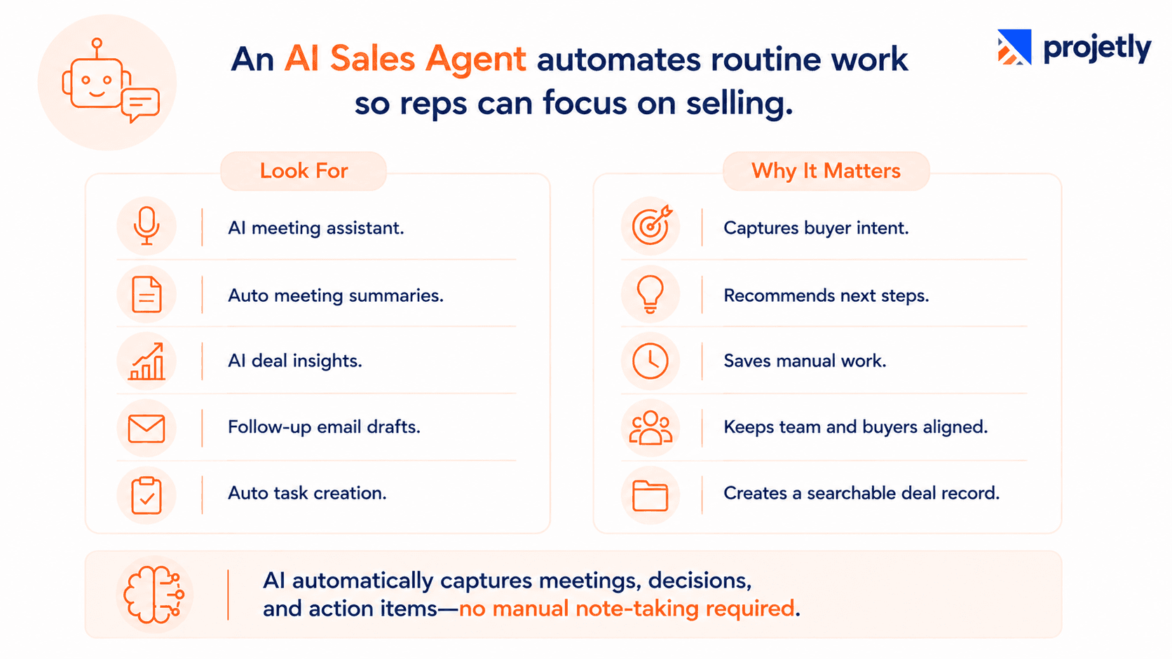 9. AI Sales Agent and Meeting Intelligence