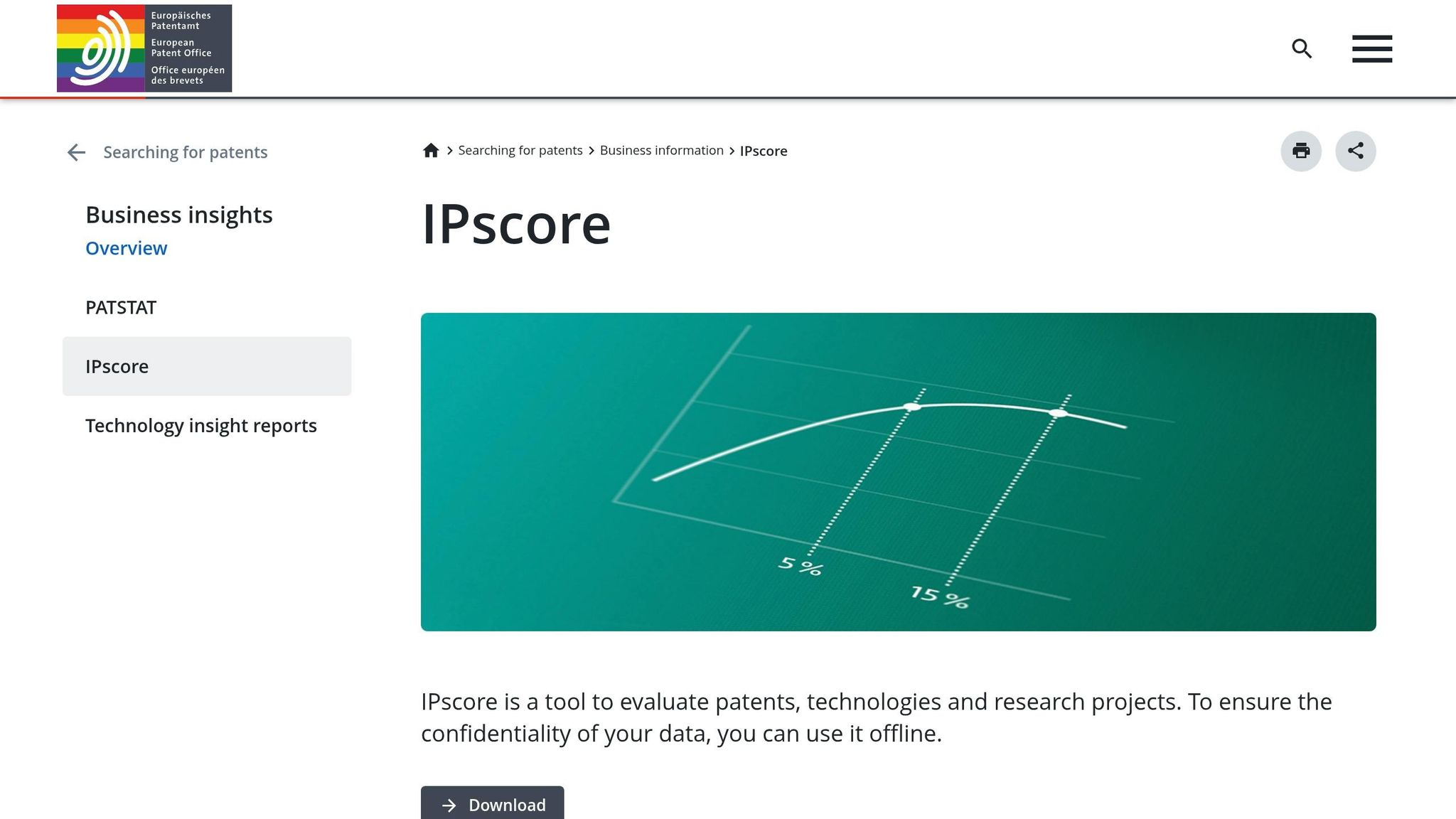 IPscore 3.0