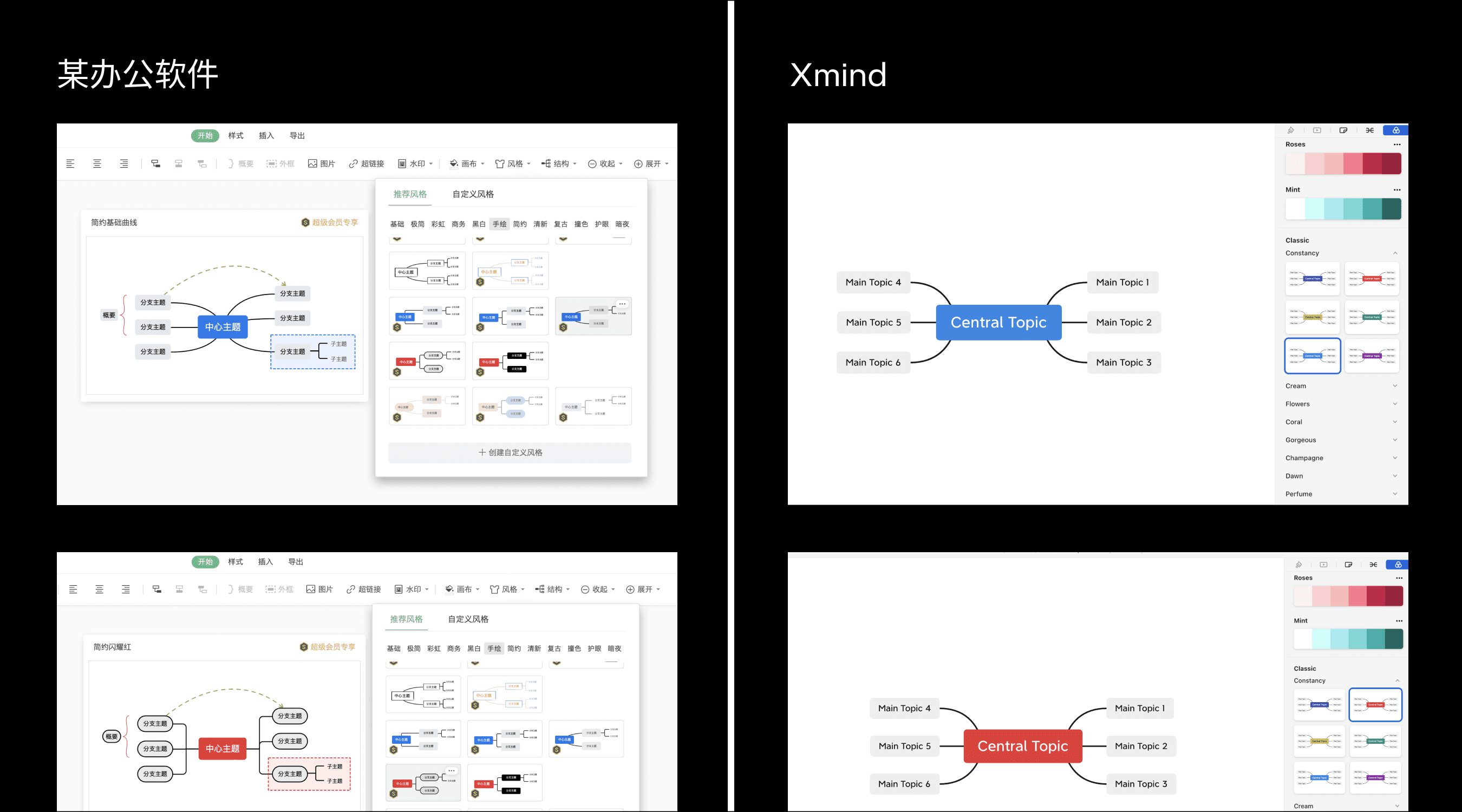 思维导图设计对比图