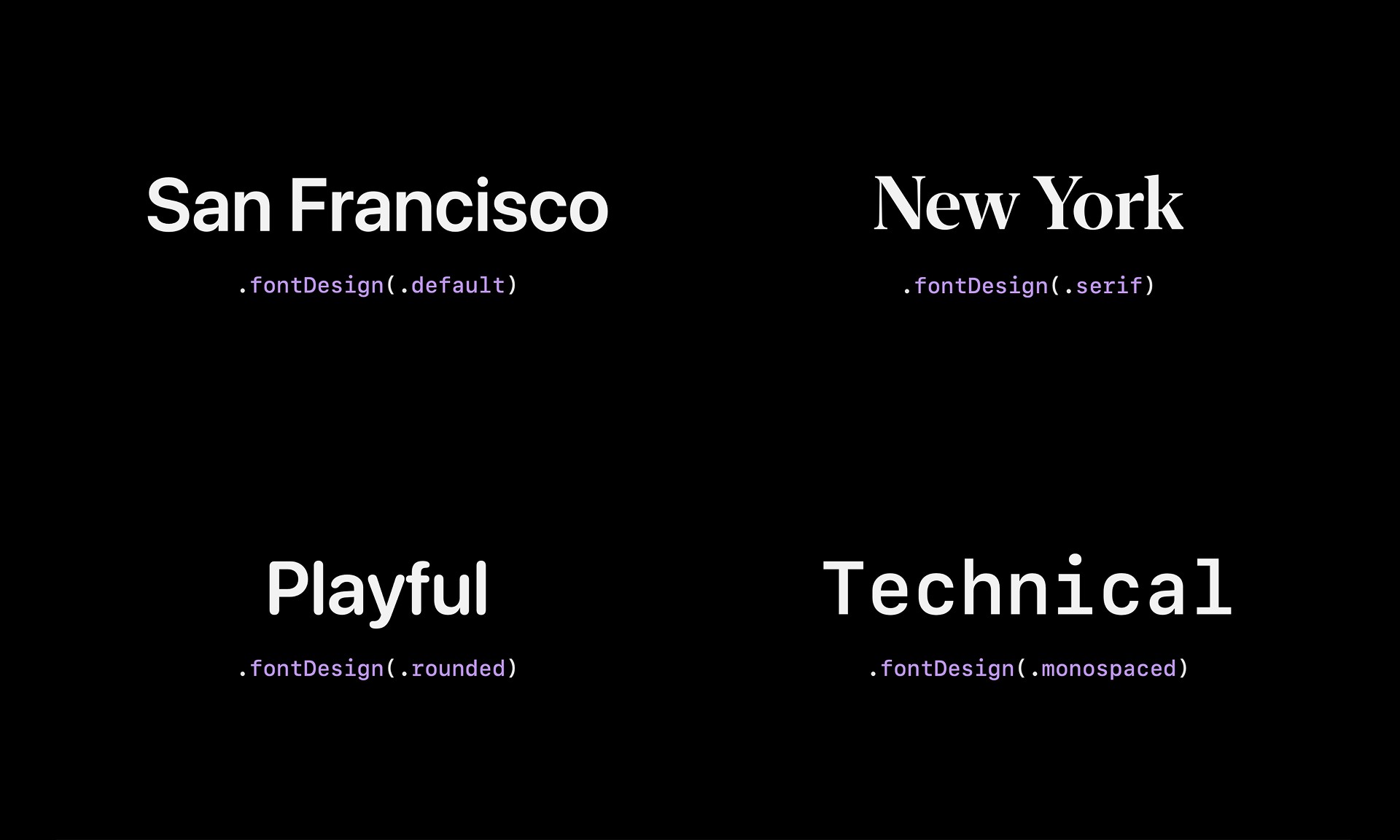 Four examples of the system font design (default, serif, rounded, and monospaced)