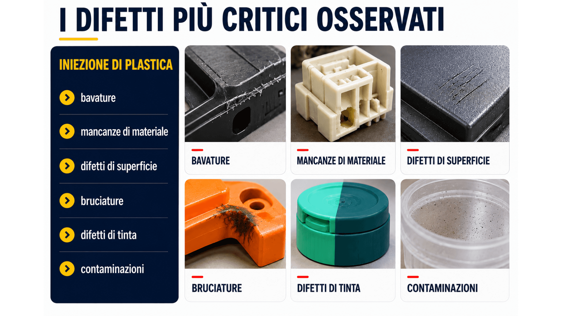 Difetti dei componenti plastici