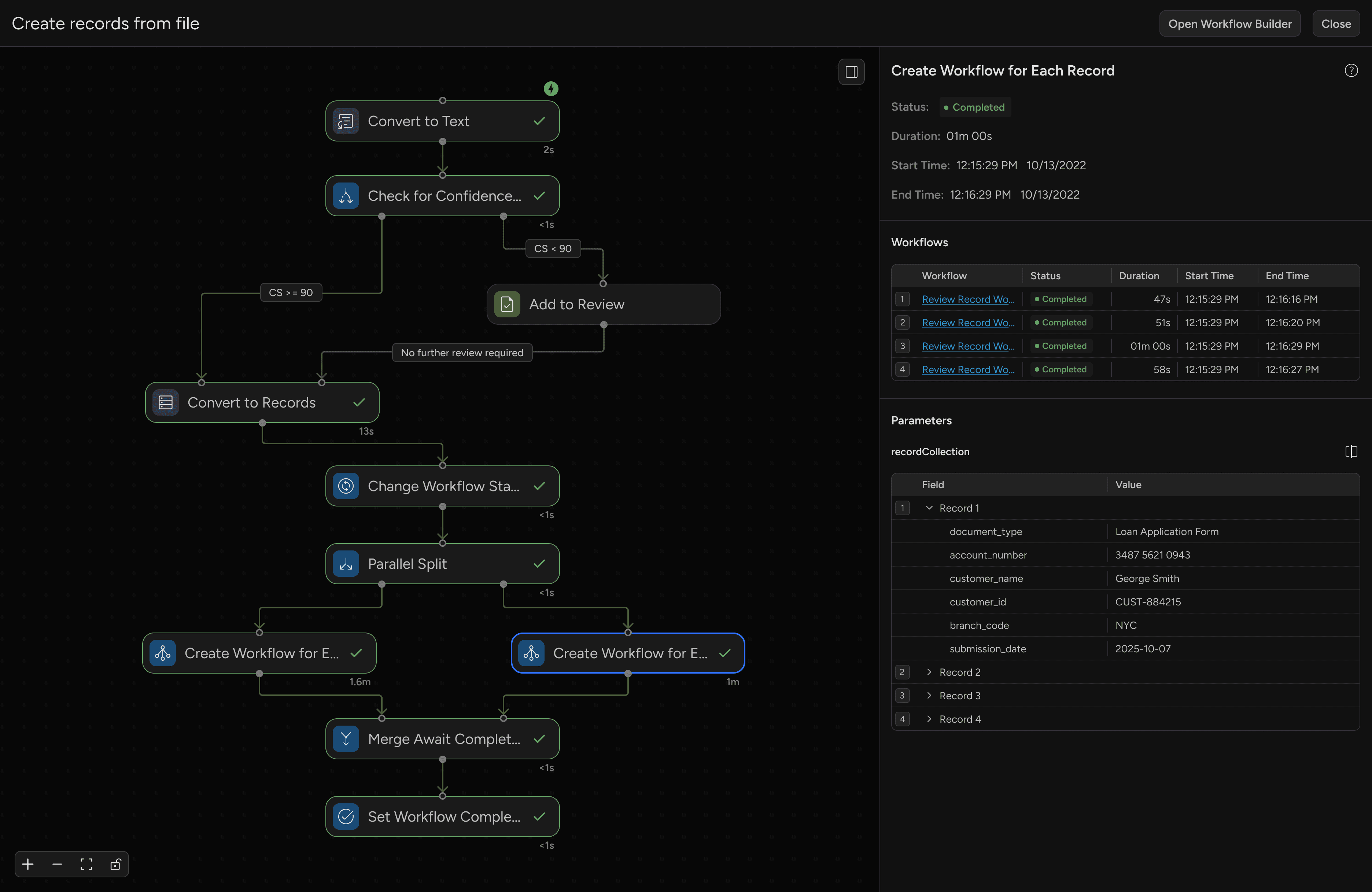 Workflow map showing selected step with all sub-tasks completed