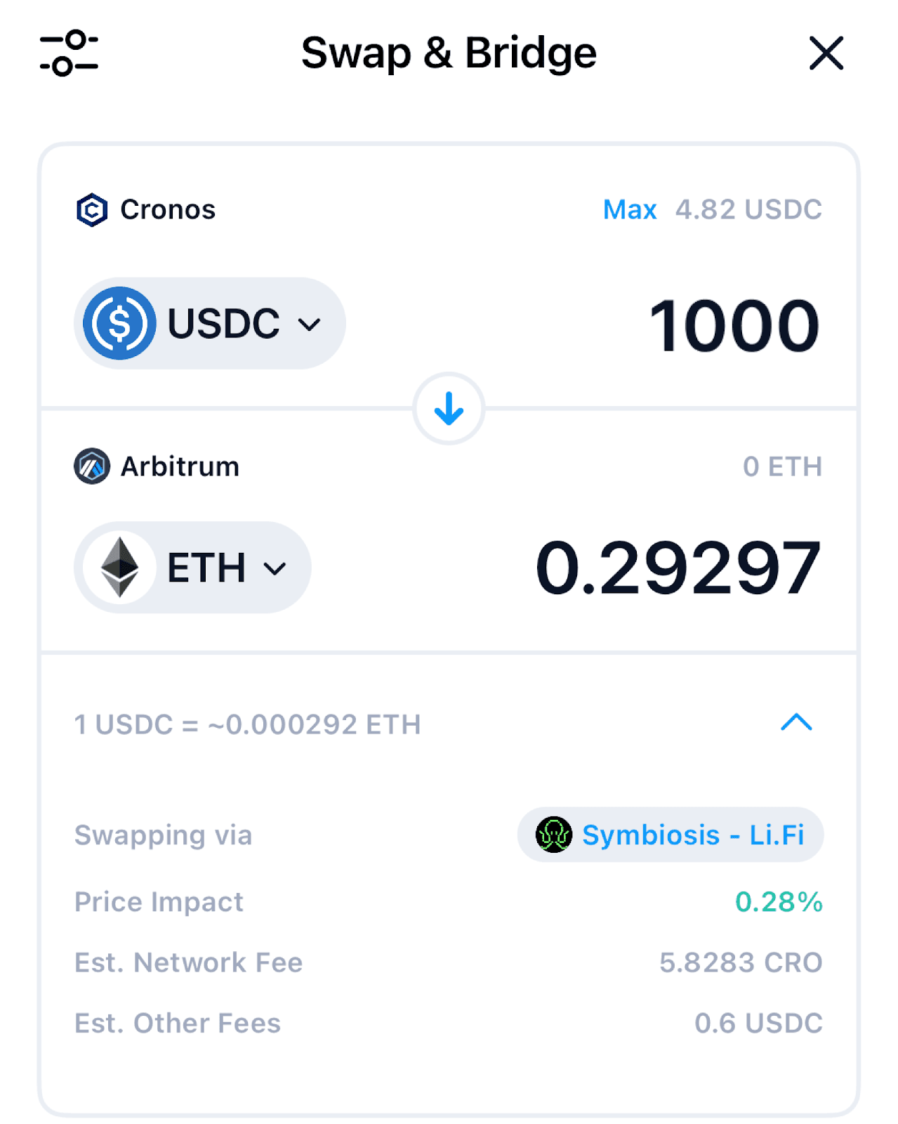 swap crypto