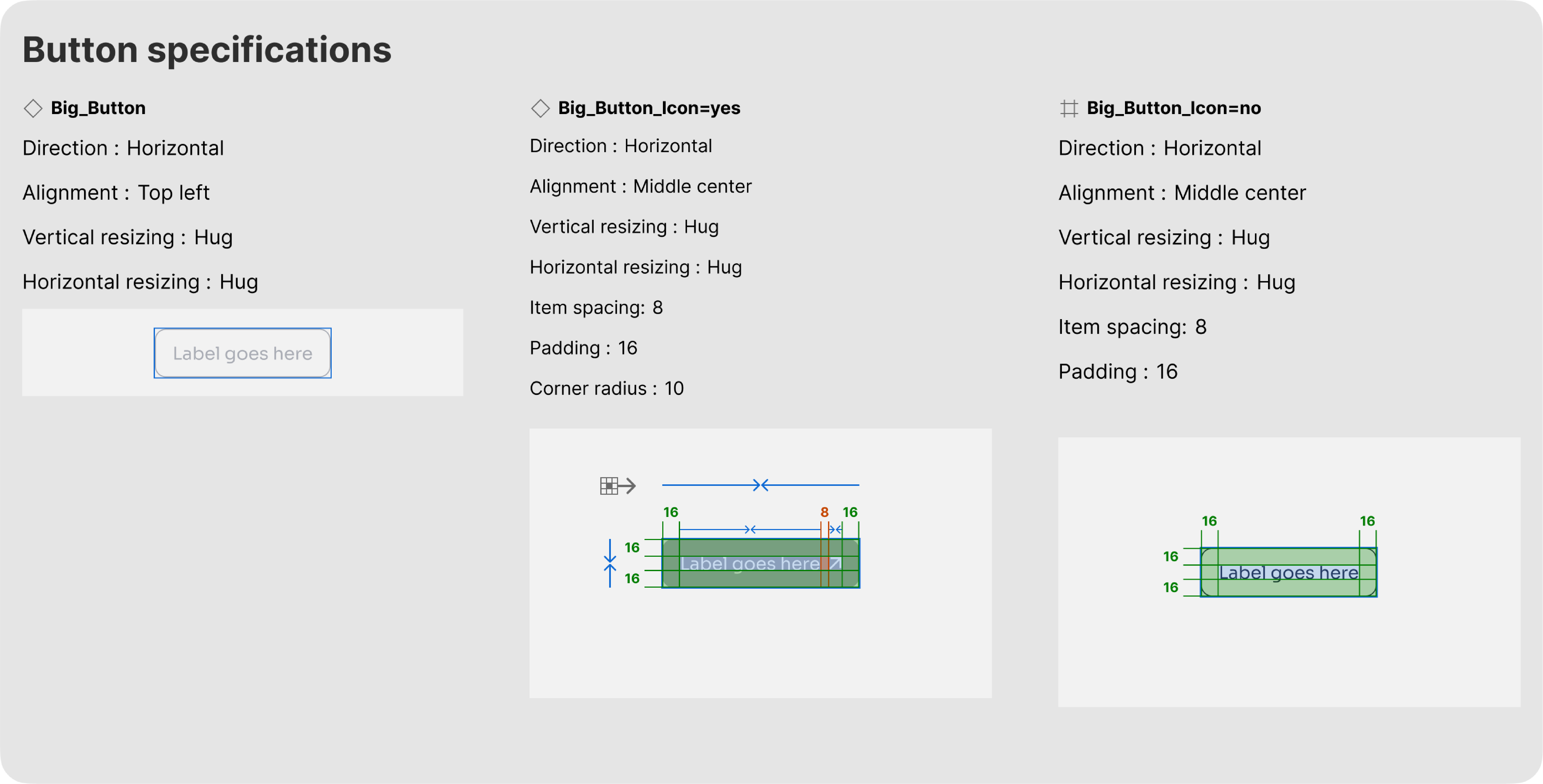 button specifications are outlined here including spacingg, padding, and alignment