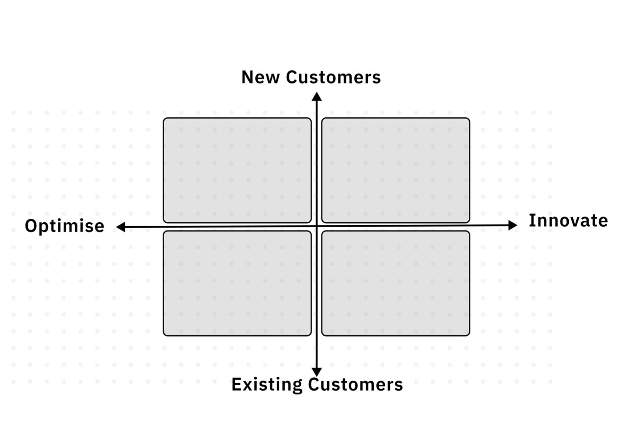 growthgain new customers innovate