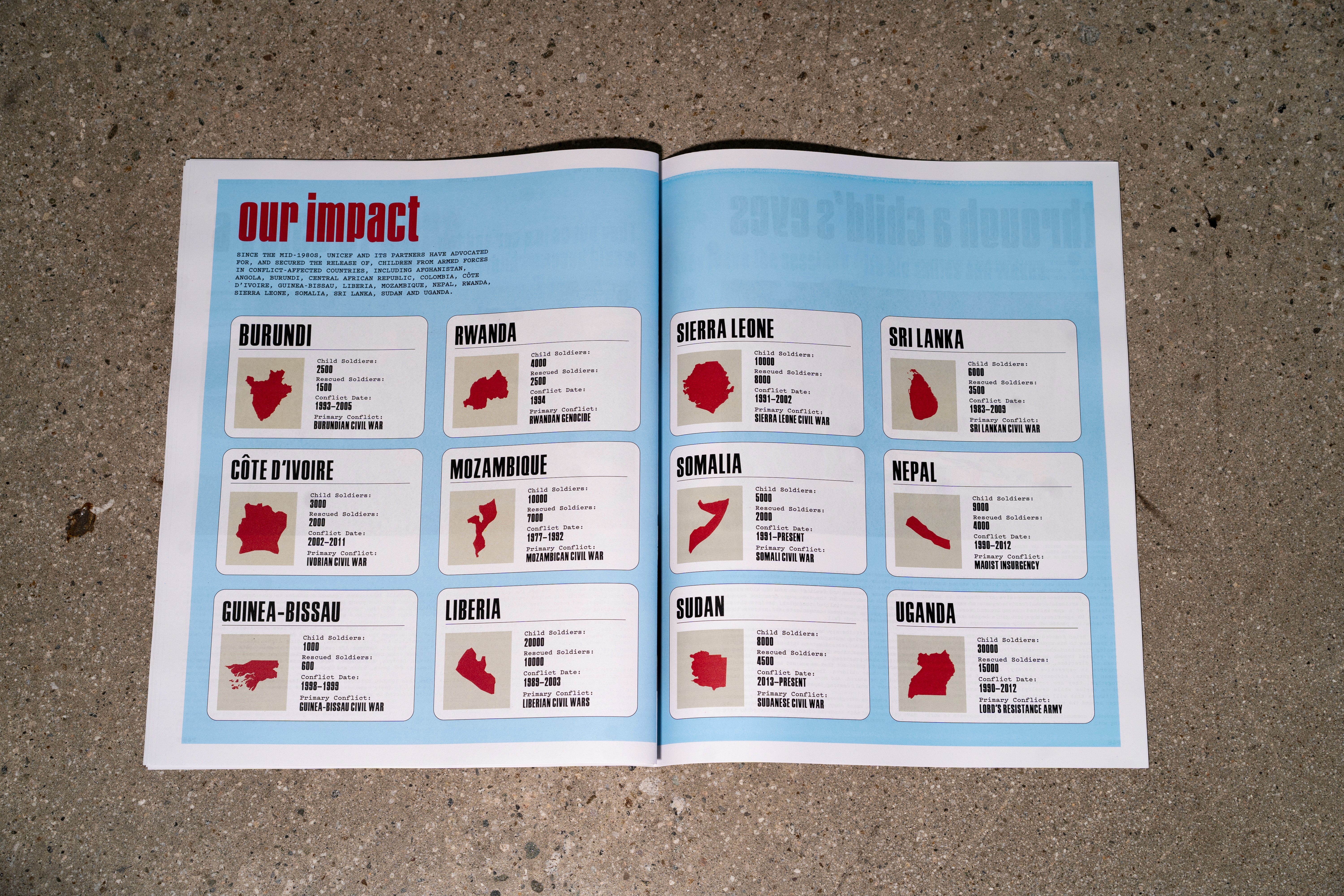 Weaponized Innocence spread 22