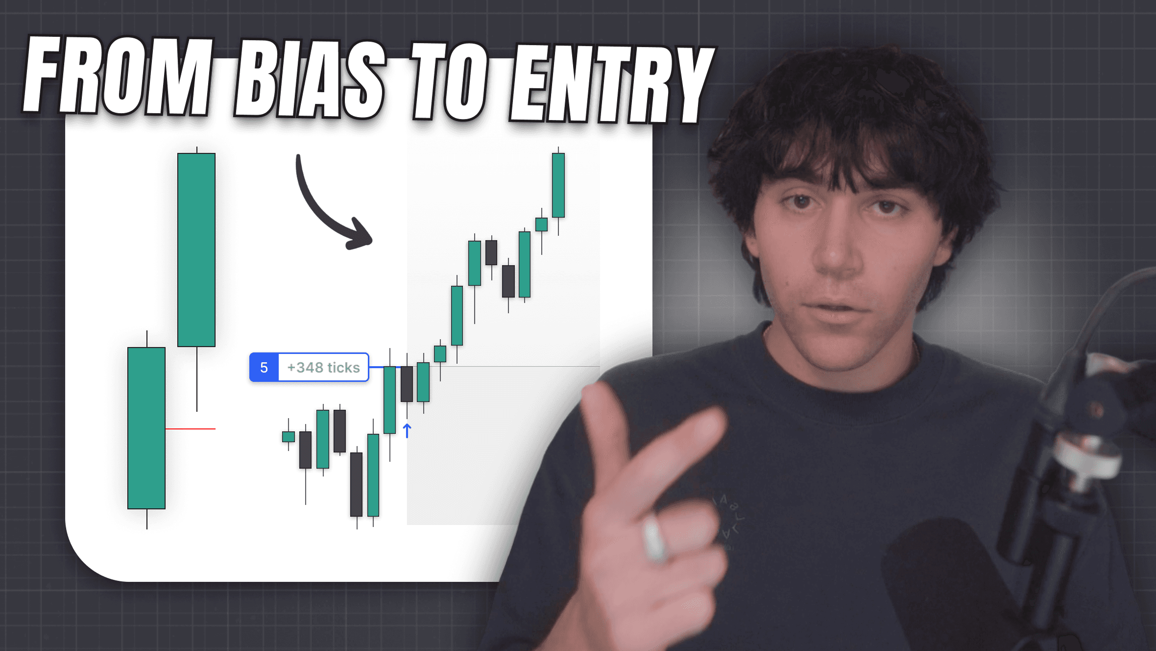 YouTube thumbnail from "The 4 Steps Behind My Trading Strategy" video.