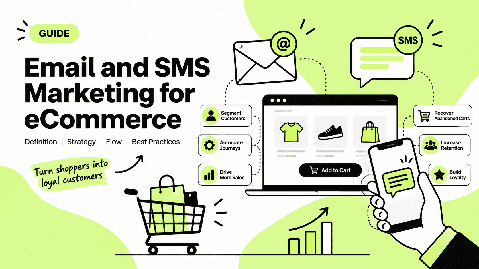 Email and SMS marketing for eCommerce guide with automation, segmentation, cart recovery, retention, and sales visuals.