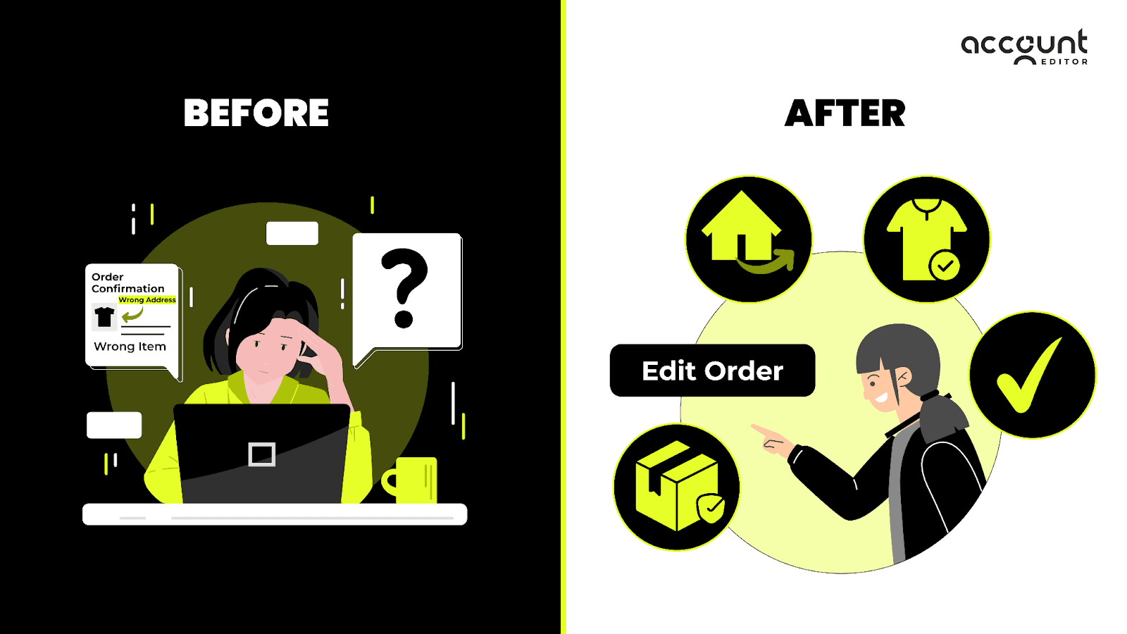Before and after illustration showing how customers fix order mistakes after checkout using self-serve order editing.