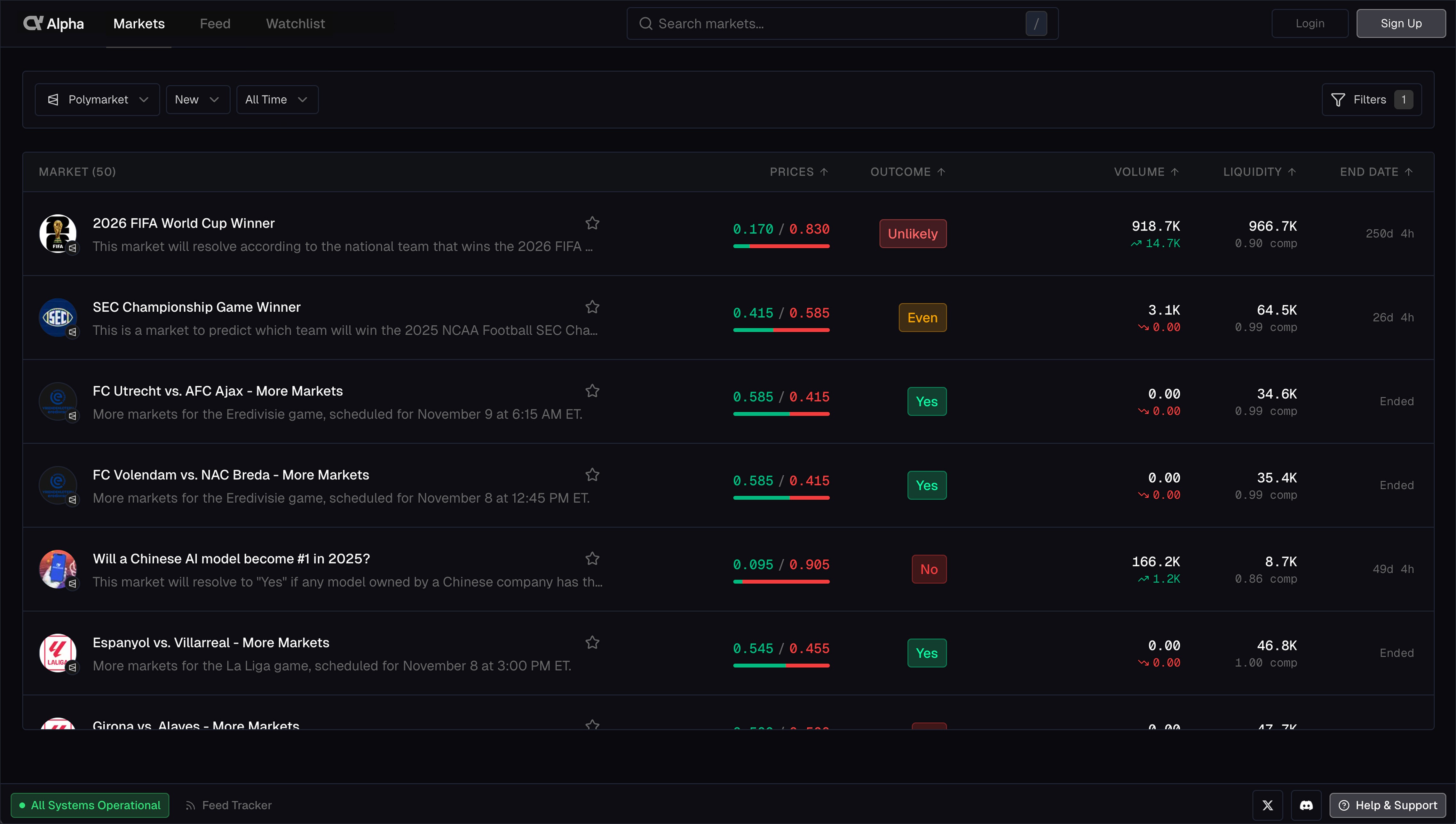 SaaS application image